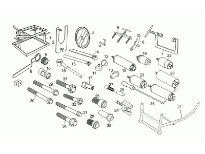 Ειδικός εξοπλισμός Ι